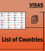 Immigration Visas - List of Countries